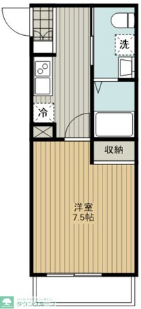 ブルーベイgyoda3の物件間取画像
